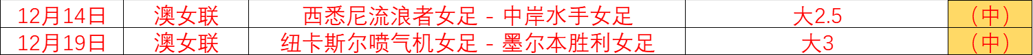 沙海激战,塞哈特海湾,能否逆袭客,捕鱼达人官方在线网站,捕鱼达人3D官方正版,捕鱼达人在线试玩,捕鱼达人3网页版