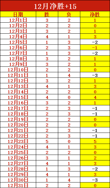 惊爆,连胜,巴列卡诺挑,捕鱼达人官方在线网站,捕鱼达人3D官方正版,捕鱼达人在线试玩,捕鱼达人3网页版