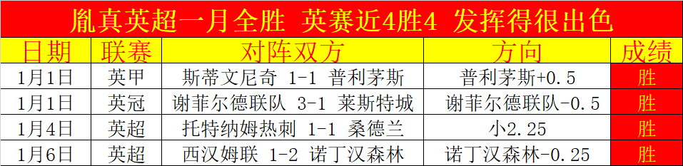 谈判进展中,媒体爆料,若日尼奥计,捕鱼达人官方在线网站,捕鱼达人3D官方正版,捕鱼达人在线试玩,捕鱼达人3网页版