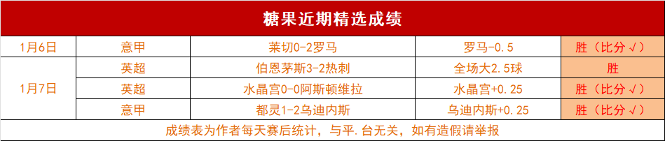 英格兰两场,关键比赛场,地因酷玩乐,捕鱼达人官方在线网站,捕鱼达人3D官方正版,捕鱼达人在线试玩,捕鱼达人3网页版