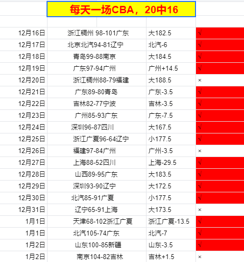 泰晤士报透,赫塔菲寻求,与曼联续约,捕鱼达人官方在线网站,捕鱼达人3D官方正版,捕鱼达人在线试玩,捕鱼达人3网页版