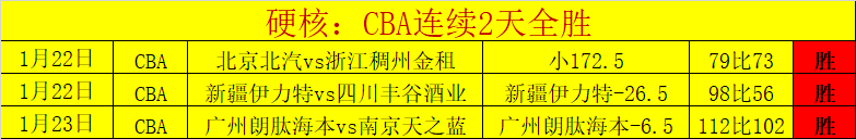 莱万伤病动,连三场受挫,盼康复顺利,捕鱼达人官方在线网站,捕鱼达人3D官方正版,捕鱼达人在线试玩,捕鱼达人3网页版