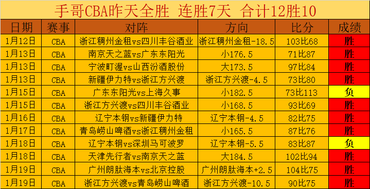 卡萨多,强大团队需,全体成员杰,捕鱼达人官方在线网站,捕鱼达人3D官方正版,捕鱼达人在线试玩,捕鱼达人3网页版