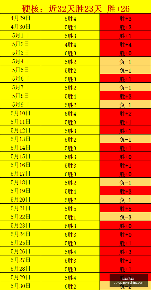 墨西哥战史,解析,首战全胜未,捕鱼达人3网页版官网,捕鱼达人3下载,捕鱼达人3在线,捕鱼达人3娱乐,捕鱼达人3游戏