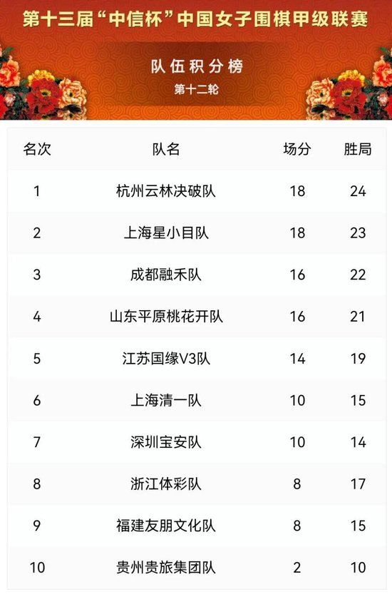 体育品牌电竞联名，潮流新品全球抢购