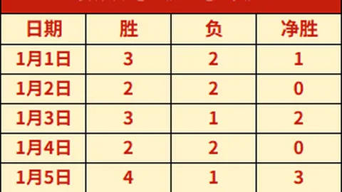 國米決選：盧卡庫退出，阿瑙托維奇成理想之選！