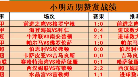 大乐透期号马竞布鲁日专家推荐分析对比