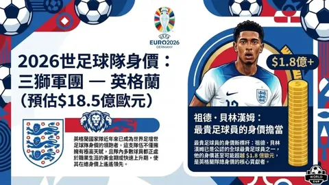 利物浦欲签赫伊森遇疑，中卫转会或成先决条件